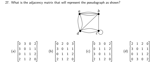 27. What is the adjacency matrix that will represent the pseudograph as shown?
b
0 3 0 2
3 0 1 1
[o 2 0 3]
Jo 3 0 2
2 1 2 0
3 0 1 1
(b)
0 1 1 2
3 0 1
(d)
0 1
1
2
1
-
(a)
(c)
1
1
1
2 1 2 0
2 1 2 0
2 1
0 3
0 2
