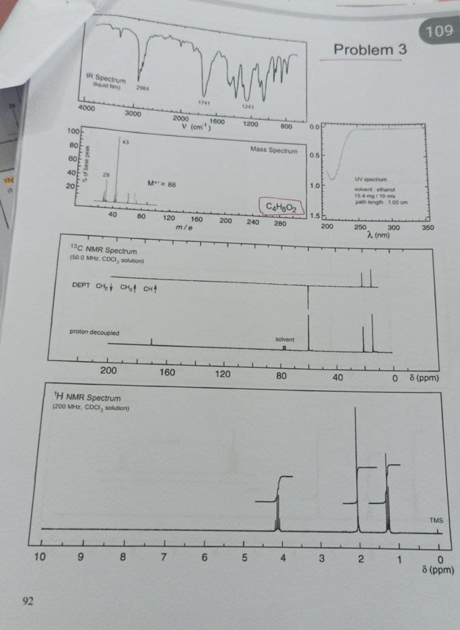 109
Problem 3
IR Spectrum
(quid fim)
2084
1741
1243
4000
3000
2000
1600
1200
800
0.0
v (cm')
100
43
80
Mass Spectrum
0.5
60
UV spectrum
40
29
1.0아
solvent ethanol
M= 88
130
20
15.4 mg/ 10 mis
path length 1.00 cm
CAHBO2
1.5
40
80
120
160
200
240
280
200
250
300
350
m/e
2 (nm)
13C NMR Spectrum
(50.0 MHz. CDCI, solution)
DEPT CH, CH, CHt
proton decoupled
solvent
200
160
120
80
40
0 8 (ppm)
H NMR Spectrum
(200 MHz, CDCI, solution)
TMS
1
8 (ppm)
3
10
6.
8
7
92
% of base peak
