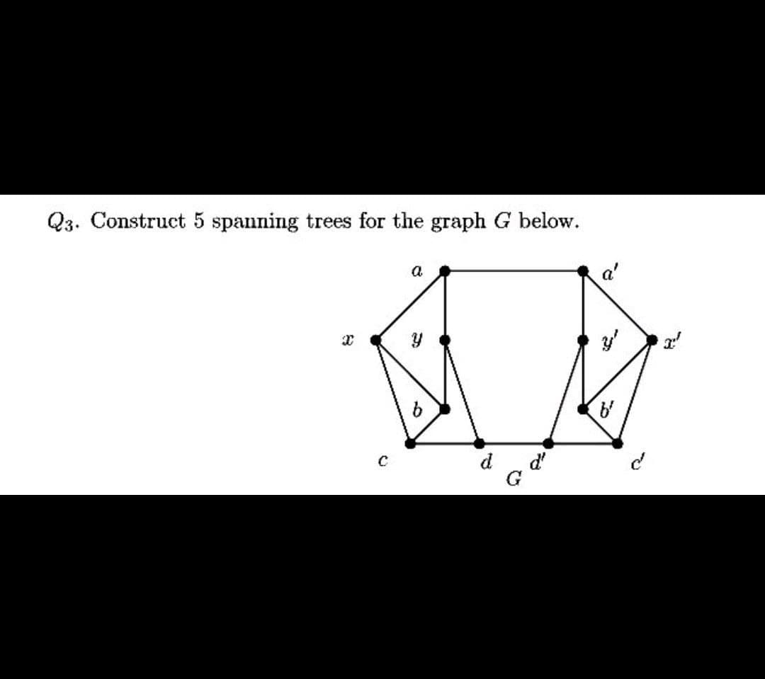 Q3. Construct 5 spanning trees for the graph G below.
a
a'
dd
G
