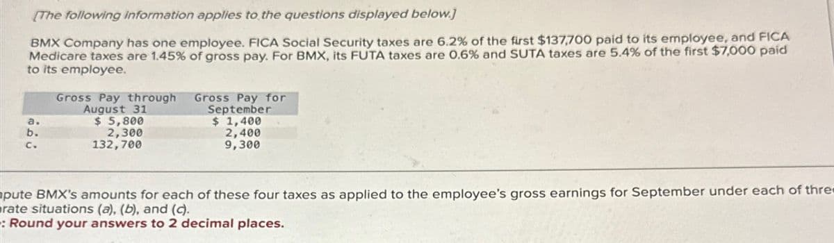 [The following information applies to the questions displayed below.]
BMX Company has one employee. FICA Social Security taxes are 6.2% of the first $137,700 paid to its employee, and FICA
Medicare taxes are 1.45% of gross pay. For BMX, its FUTA taxes are 0.6% and SUTA taxes are 5.4% of the first $7,000 paid
to its employee.
a.
b.
Gross Pay through
August 31
$ 5,800
2,300
132,700
Gross Pay for
September
$ 1,400
2,400
9,300
pute BMX's amounts for each of these four taxes as applied to the employee's gross earnings for September under each of three
rate situations (a), (b), and (c).
: Round your answers to 2 decimal places.