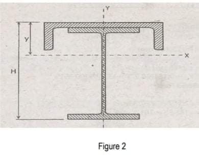 y
-X-
Figure 2
