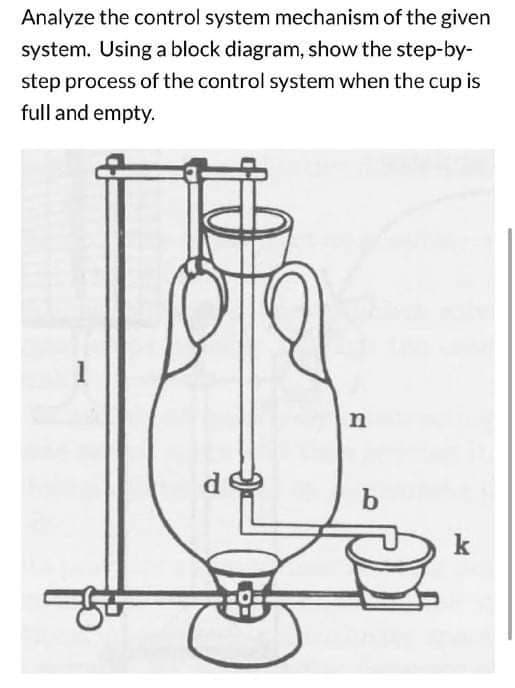 Analyze the control system mechanism of the given
system. Using a block diagram, show the step-by-
step process of the control system when the cup is
full and empty.
1
d
n
b
k