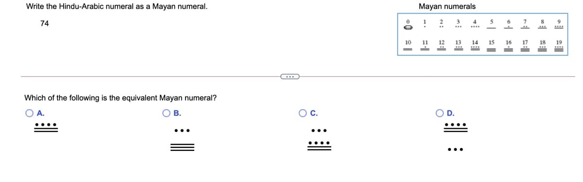 Write the Hindu-Arabic numeral as a Mayan numeral.
Mayan numerals
74
4
5
8
*...
10
12
13
14
15
16
17
18
19
***
Which of the following is the equivalent Mayan numeral?
O A.
OB.
C.
OD.
....
•...
