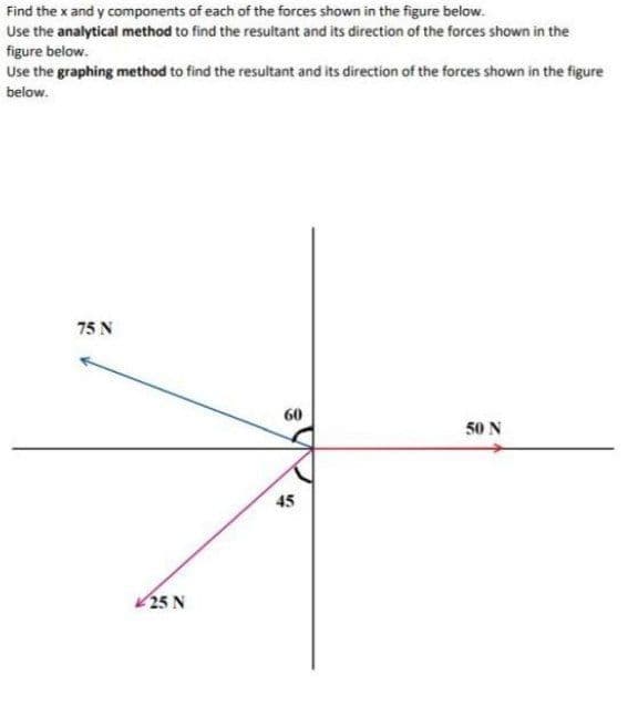 Find the x and y components of each of the forces shown in the figure below.
Use the analytical method to find the resultant and its direction of the forces shown in the
figure below.
Use the graphing method to find the resultant and its direction of the forces shown in the figure
below.
75 N
60
50 N
45
25 N
