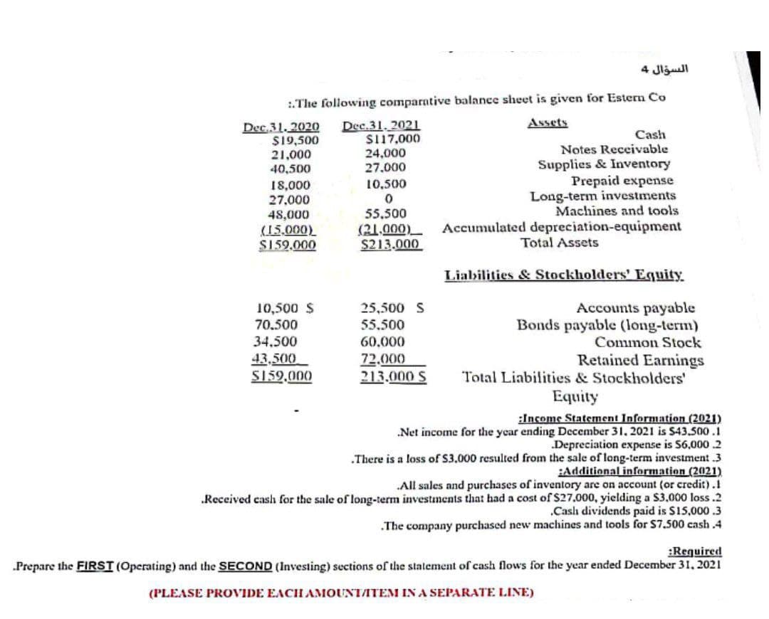 السؤال 4
:.The following comparative balance sheet is given for Estern Co
Dec 31, 2020
Dec.31. 2021
Assets
Cash
$19,500
$117,000
21,000
24,000
40,500
27,000
Notes Receivable
Supplies & Inventory
Prepaid expense
18,000
10,500
27,000
0
Long-term investments
48,000
55,500
Machines and tools
(15,000)
(21,000) Accumulated depreciation-equipment
$213.000
$159,000
Total Assets
Liabilities & Stockholders' Equity
10,500 $
25,500 S
Accounts payable
70.500
55.500
Bonds payable (long-term)
34.500
60.000
Common Stock
43,500
72.000
Retained Earnings
$159,000
213,000 S
Total Liabilities & Stockholders'
Equity
:Income Statement Information (2021)
.Net income for the year ending December 31, 2021 is $43.500.1
Depreciation expense is 56,000 .2
.There is a loss of $3,000 resulted from the sale of long-term investment .3
:Additional information (2021)
All sales and purchases of inventory are on account (or credit).1
.Received cash for the sale of long-term investments that had a cost of $27.000, yielding a $3,000 loss.2
.Cash dividends paid is $15,000.3
.The company purchased new machines and tools for $7.500 cash.4
:Required
Prepare the FIRST (Operating) and the SECOND (Investing) sections of the statement of cash flows for the year ended December 31, 2021
(PLEASE PROVIDE EACH AMOUNTATEM IN A SEPARATE LINE)