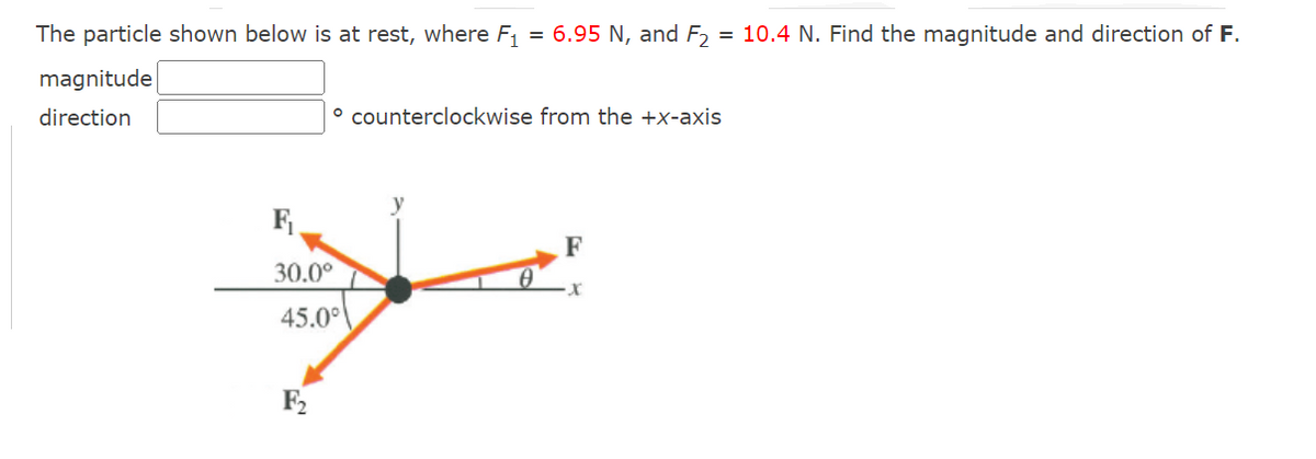 ### Finding the Magnitude and Direction of the Resultant Force

**Problem Statement:**
The particle shown below is at rest, where \( F_1 = 6.95 \, \text{N} \) and \( F_2 = 10.4 \, \text{N} \). Find the magnitude and direction of the resultant force \( F \).

**Given:**

- \( F_1 = 6.95 \, \text{N} \)
- \( F_2 = 10.4 \, \text{N} \)

**Diagram Description:**

In the provided diagram:

- There is a coordinate system with the \( y \)-axis oriented vertically and the \( x \)-axis oriented horizontally.
- A particle is positioned at the origin.
- There are two forces acting on the particle, \( F_1 \) and \( F_2 \):

  1. \( F_1 \): This force is applied at an angle of \( 30.0^\circ \) counterclockwise from the negative \( x \)-axis.
  2. \( F_2 \): This force is applied at an angle of \( 45.0^\circ \) clockwise from the positive \( x \)-axis.

**Graphical Representation:**
The diagram features arrows representing the forces:

- \( F_1 \) is directed towards the left, slanting upward from the horizontal line.
- \( F_2 \) is directed towards the left, slanting downward from the horizontal line.
- The resultant force \( F \) is indicated, but its magnitude and direction are unknown.

**Calculations:**
To find the magnitude and direction of \( F \), you would typically resolve \( F_1 \) and \( F_2 \) into their vector components, sum these components, and then determine the magnitude and direction of the resulting vector.

**Magnitude Calculation:**
\[ F = \sqrt{(F_{1x} + F_{2x})^2 + (F_{1y} + F_{2y})^2} \]

**Direction Calculation:**
\[ \theta = \text{atan2}(F_{1y} + F_{2y}, F_{1x} + F_{2x}) \]

Where \( F_{1x}, F_{1y}, F_{2x}, \) and \( F_{2y