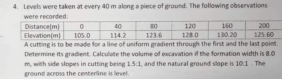 4. Levels were taken at every 40 m along a piece of ground. The following observations
were recorded:
Distance(m)
0
120
160
200
40
114.2
80
123.6
128.0
130.20
125.60
Elevation (m) 105.0
A cutting is to be made for a line of uniform gradient through the first and the last point.
Determine its gradient. Calculate the volume of excavation if the formation width is 8.0
m, with side slopes in cutting being 1.5:1, and the natural ground slope is 10:1. The
ground across the centerline is level.