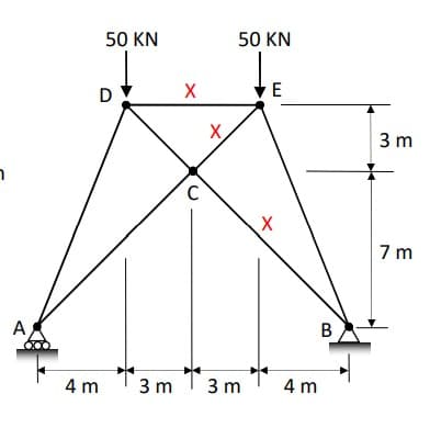 י
A
50 KN
D
4 m
3 m
X
X
50 KN
3 m
E
X
4 m
B
3 m
7m