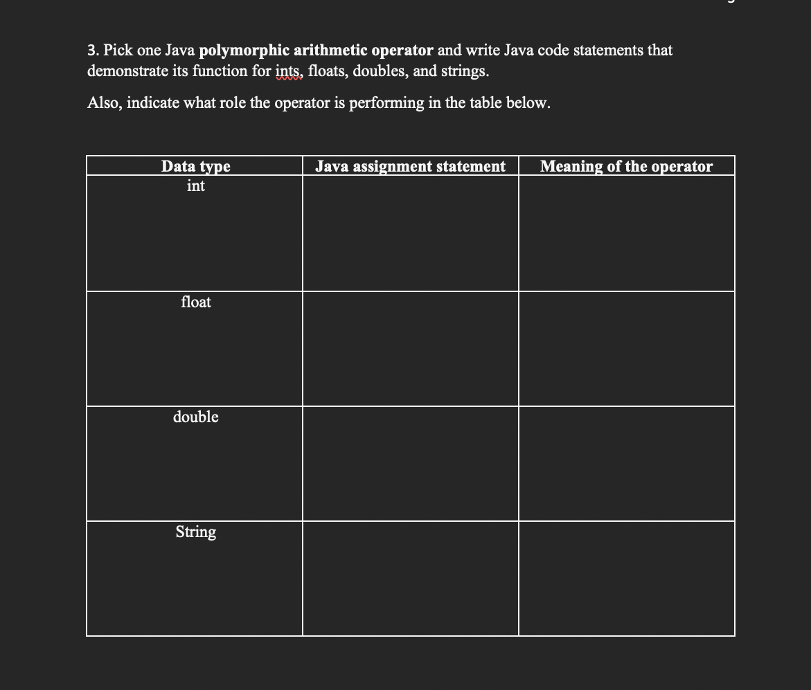 3. Pick one Java polymorphic arithmetic operator and write Java code statements that
demonstrate its function for ints, floats, doubles, and strings.
Also, indicate what role the operator is performing in the table below.
Data type
Java assignment statement
Meaning of the operator
int
float
double
String
