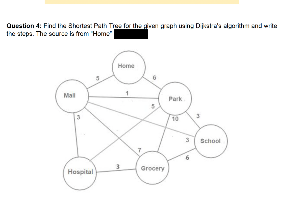 Question 4: Find the Shortest Path Tree for the given graph using Dijkstra's algorithm and write
the steps. The source is from "Home"
Mall
3
Hospital
5
Home
3
1
7
6
5
Grocery
Park
10
3
6
3
School