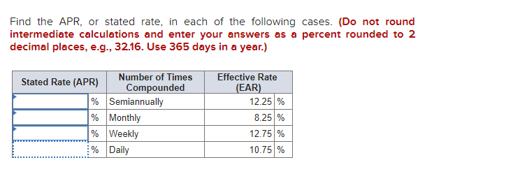 Find the APR, or stated rate, in each of the following cases. (Do not round
intermediate calculations and enter your answers as a percent rounded to 2
decimal places, e.g., 32.16. Use 365 days in a year.)
Number of Times
Compounded
% Semiannually
% Monthly
% Weekly
% Daily
Effective Rate
_(EAR)
12.25 %
8.25 %
12.75 %
Stated Rate (APR)
10.75 %
