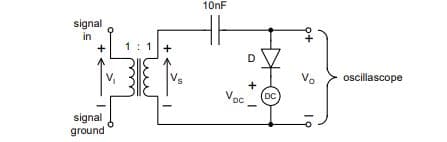 signal
in
+
signal
ground
+
10nF
Voc
DC
Vo
oscillascope