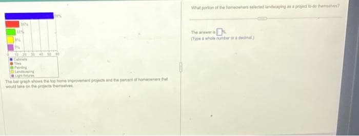 16%
11%
8%
Cabinets
Ties
Penting
Landscaping
ups fo
18%
The bar griph shows the top home improvement projects and the percent of homeowners that
would take on the projects themselves
What portion of the homeowhers selected landscaping as a project to do themselves?
The answer is
(Type a whols number or a decimal)