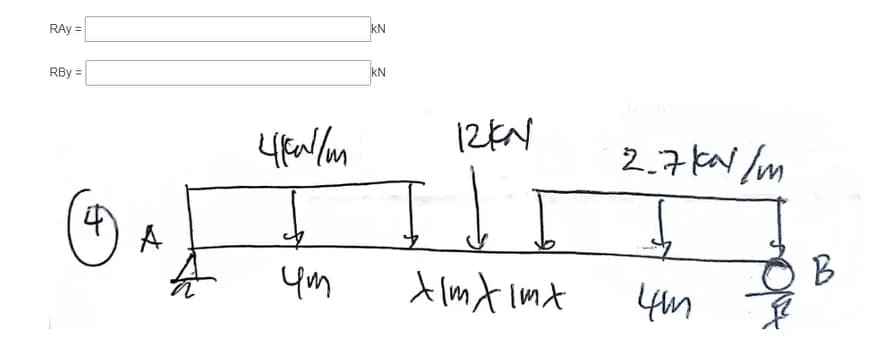 RAy =
kN
RBy =
kN
2.7ka /m
A
B
4m
