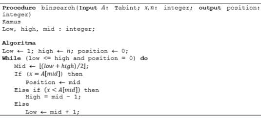 Procedure binsearch (Input A: Tabint; x,n: integer; output position:
integer)
Kamus
Low, high, mid: integer;
Algoritma
Low 1; high n; position ← 0;
While (low <= high and position = 0) do
Mid (low + high)/2];
If (x = A[mid]) then
Position mid
Else if (x<A[mid]) then
High = mid - 1;
Else
Low mid + 1;