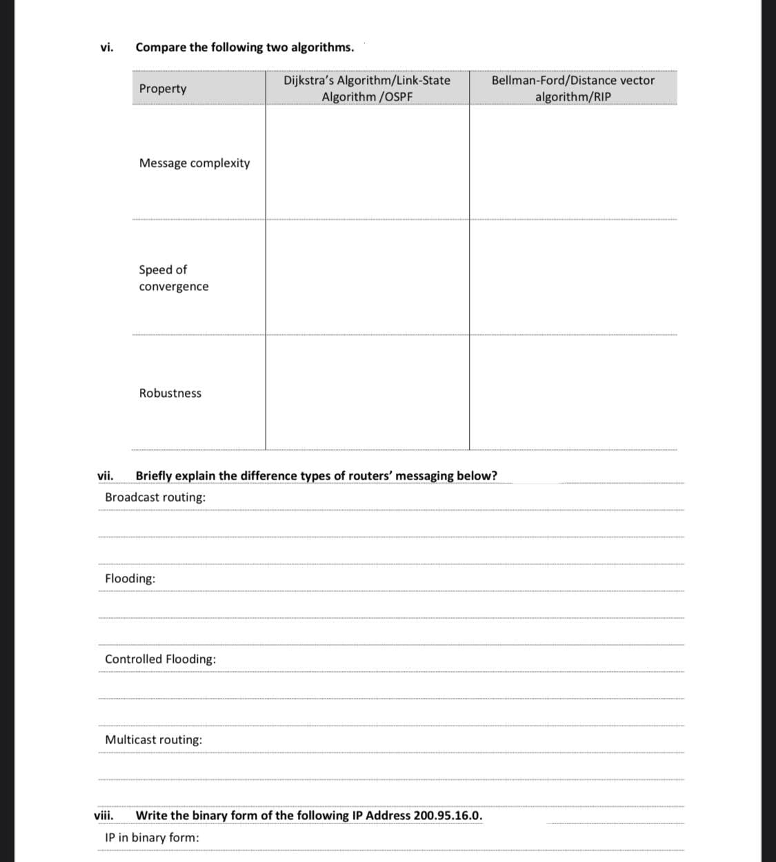 vi.
Compare the following two algorithms.
Dijkstra's Algorithm/Link-State
Algorithm /OSPF
Bellman-Ford/Distance vector
Property
algorithm/RIP
Message complexity
Speed of
convergence
Robustness
vii.
Briefly explain the difference types of routers' messaging below?
Broadcast routing:
Flooding:
Controlled Flooding:
Multicast routing:
viii.
Write the binary form of the following IP Address 200.95.16.0.
IP in binary form:
