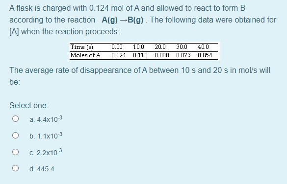 A flask is charged with 0.124 mol of A and allowed to react to form B
according to the reaction A(g) →B(g). The following data were obtained for
[A] when the reaction proceeds:
Time (s)
0.00 10.0 20.0 30.0 40.0
0.124 0.110 0.088 0.073 0.054
Moles of A
The average rate of disappearance of A between 10 s and 20 s in mol/s will
be:
Select one:
a. 4.4x10-³
b. 1.1x10-³
c. 2.2x10-3
d. 445.4