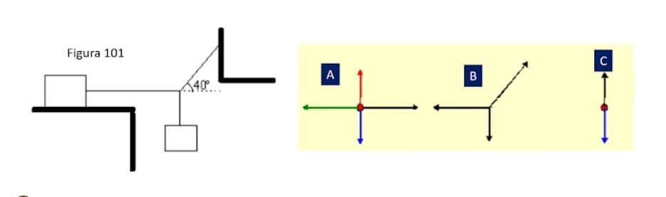 Figura 101
C
B
40
