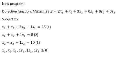 New program:
Objective function: Maximize Z = 2x, + xz + 3x3 + Os, + Os, + Os3
Subject to:
X + x2 + 2x, + 1s, = 25 (1)
X + X, + 1s2 = 8 (2)
X2 + X3 + 1s, = 10 (3)
X1, X2, X3, 15,, 1s2,1s, 20

