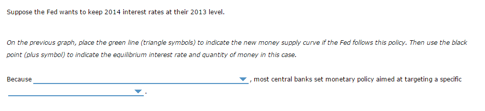 Suppose the Fed wants to keep 2014 interest rates at their 2013 level.
On the previous graph, place the green line (triangle symbols) to indicate the new money supply curve if the Fed follows this policy. Then use the black
point (plus symbol) to indicate the equilibrium interest rate and quantity of money in this case.
Because
most central banks set monetary policy aimed at targeting a specific
