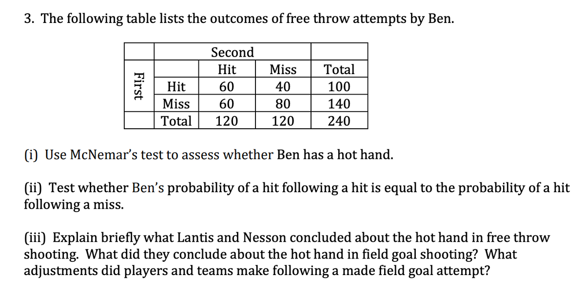 3. The following table lists the outcomes of free throw attempts by Ben.
Second
Hit
Miss
Total
Hit
60
40
100
Miss
60
80
140
Total
120
120
240
(i) Use McNemar's test to assess whether Ben has a hot hand.
(ii) Test whether Ben's probability of a hit following a hit is equal to the probability of a hit
following a miss.
(iii) Explain briefly what Lantis and Nesson concluded about the hot hand in free throw
shooting. What did they conclude about the hot hand in field goal shooting? What
adjustments did players and teams make following a made field goal attempt?
First
