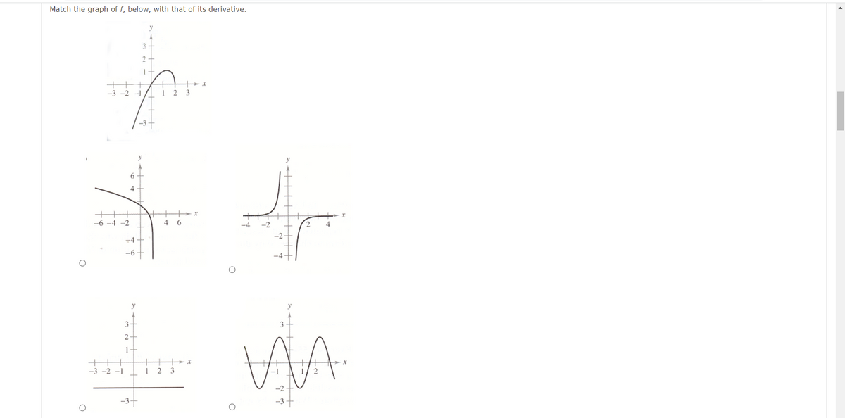 Match the graph of f, below, with that of its derivative.
3
1+
-3 -2 -1
y
4
+
-6 -4 -2
4
6
-4
-2
2
-2
-4
-6
y
3-
3
2-
+
-3 -2 -1
+
2
3
-2
-3+
