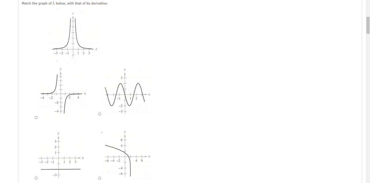 Match the graph of f, below, with that of its derivative.
-3 -2 -1
1 2 3
X
-4
-2
2
4
y
3-
4
2.
+
-3 -2 -1
1
2
3
-6 -4 -2
4
6.
-4
-6
-3+
+++
