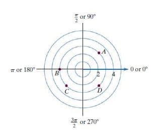 or 90°
T or 180°
O or 0°
B
4
D.
3m
oг 270°
