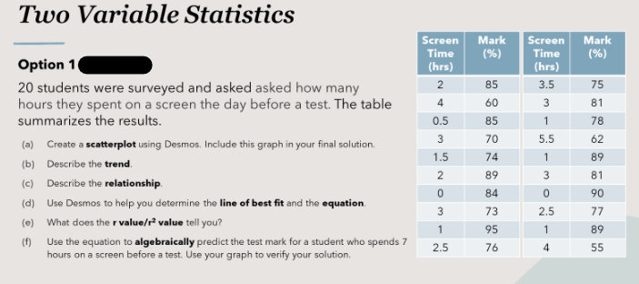 Two Variable Statistics
Screen
Mark
Screen
Mark
Time
(%)
Time
(%)
Option 10
(hrs)
(hrs)
85
3.5
75
20 students were surveyed and asked asked how many
hours they spent on a screen the day before a test. The table
summarizes the results.
4
60
3
81
0.5
85
1
78
70
5.5
62
(a) Create a scatterplot using Desmos. Include this graph in your final solution.
1.5
74
1
89
(b) Describe the trend.
2
89
81
(c) Describe the relationship.
84
90
(d) Use Desmos to help you determine the line of best fit and the equation.
73
2.5
77
(e)
What does the r value/r value tell you?
1
95
1
89
(f)
Use the equation to algebraically predict the test mark for a student who spends 7
2.5
76
4.
55
hours on a screen before a test. Use your graph to verify your solution.
3.
