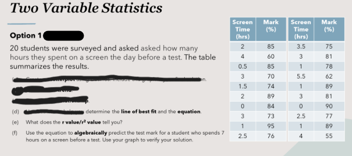 Two Variable Statistics
Screen
Mark
Screen
Mark
Time
(%)
Time
(%)
Option 10
(hrs)
(hrs)
85
3.5
75
20 students were surveyed and asked asked how many
hours they spent on a screen the day before a test. The table
summarizes the results.
4
60
3
81
0.5
85
1
78
70
5.5
62
1.5
74
1
89
2
89
81
84
90
(d)
determine the line of best fit and the equation.
73
2.5
77
(e)
What does the r value/r² value tell you?
1
95
1
89
(f)
Use the equation to algebraically predict the test mark for a student who spends 7
2.5
76
4.
55
hours on a screen before a test. Use your graph to verify your solution.
3.
