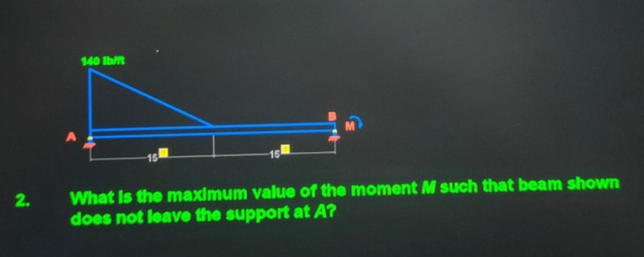 140 lb/ft
M
15
15
What Is the maxlmum value of the moment M such that beam shown
does not leave the support at A?
2.
