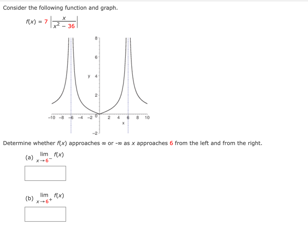 Consider the following function and graph.
f(x)
= 7
x2
36
8
6
у 4
2
-10 -8
-6 -4 -2
2
4
6.
8.
10
-2
Determine whether f(x) approaches o or -∞ as x approaches 6 from the left and from the right.
lim f(x)
(a)
X→6-
lim f(x)
(b)
x→6+
