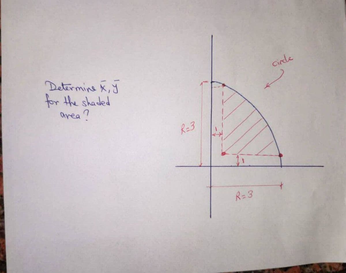 Determine X,y
for the shaded
area ?
Cirde
Ra3
R=3
