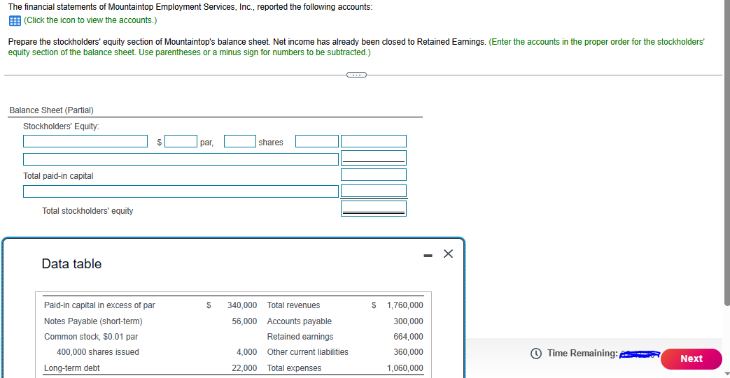 The financial statements of Mountaintop Employment Services, Inc., reported the following accounts:
(Click the icon to view the accounts.)
Prepare the stockholders' equity section of Mountaintop's balance sheet. Net income has already been closed to Retained Earnings. (Enter the accounts in the proper order for the stockholders'
equity section of the balance sheet. Use parentheses or a minus sign for numbers to be subtracted.)
Balance Sheet (Partial)
Stockholders' Equity
Total paid-in capital
Total stockholders' equity
Data table
Paid-in capital in excess of par
Notes Payable (short-term)
Common stock, $0.01 par
400,000 shares issued
Long-term debt
$
par.
$
340,000
56,000
4,000
22,000
shares
C
Total revenues
Accounts payable
Retained earnings
Other current liabilities
Total expenses
- X
$ 1,760,000
300,000
664,000
360,000
1,060,000
Time Remaining:
Next