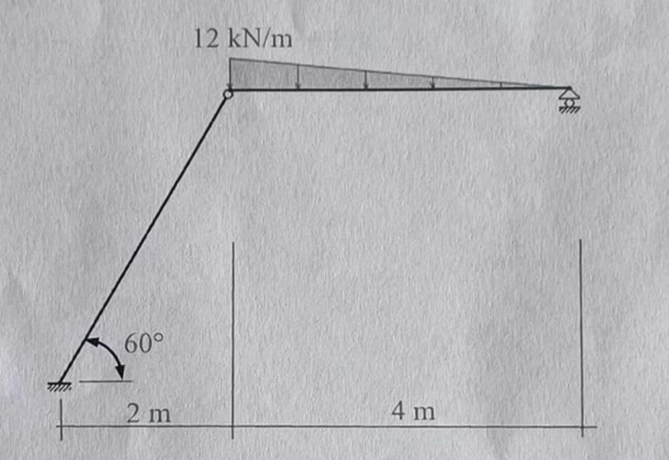 60°
2 m
12 kN/m
4 m