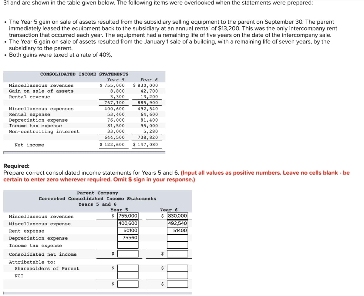 31 and are shown in the table given below. The following items were overlooked when the statements were prepared:
• The Year 5 gain on sale of assets resulted from the subsidiary selling equipment to the parent on September 30. The parent
immediately leased the equipment back to the subsidiary at an annual rental of $13,200. This was the only intercompany rent
transaction that occurred each year. The equipment had a remaining life of five years on the date of the intercompany sale.
• The Year 6 gain on sale of assets resulted from the January 1 sale of a building, with a remaining life of seven years, by the
subsidiary to the parent.
• Both gains were taxed at a rate of 40%.
CONSOLIDATED INCOME STATEMENTS
Year 5
$ 755,000
8,800
3,300
767,100
Miscellaneous revenues
Gain on sale of assets
Rental revenue
Miscellaneous expenses
Rental expense
Depreciation expense
Income tax expense
Non-controlling interest
Net income
NCI
400, 600
53,400
76,000
Miscellaneous revenues
Miscellaneous expense
Rent expense
Depreciation expense
Income tax expense
Consolidated net income
Attributable to:
Shareholders of Parent
81,500
33,000
644,500
81,400
95,000
5,280
738,820
$ 122,600 $ 147,080
Required:
Prepare correct consolidated income statements for Years 5 and 6. (Input all values as positive numbers. Leave no cells blank - be
certain to enter zero wherever required. Omit $ sign in your response.)
Year 6
$830,000
Parent Company
Corrected Consolidated Income Statements
Years 5 and 6
Year 5
$ 755,000
400,600
50100
75560
$
42,700
13,200
$
885,900
492,540
64,600
$
Year 6
$ 830,000
492,540
51400
$
$
$