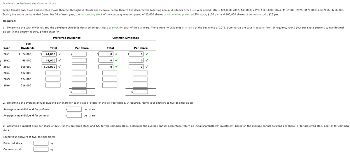 Dividends on Preferred and Common Stock
Pecan Theatre Inc. owns and operates movie theaters throughout Florida and Georgia. Pecan Theatre has declared the following annual dividends over a six-year period: 20Y1, $24,000; 20Y2, $48,000; 20Y3, $108,000; 20Y4, $132,000; 20Y5, $174,000; and 20Y6, $216,000.
During the entire period ended December 31 of each year, the outstanding stock of the company was composed of 20,000 shares of cumulative, preferred 3% stock, $100 par, and 100,000 shares of common stock, $25 par.
Required:
1. Determine the total dividends and the per-share dividends declared on each class of stock for each of the six years. There were no dividends in arrears at the beginning of 20Y1. Summarize the data in tabular form. If required, round your per share answers to two decimal
places. If the amount is zero, please enter "0".
Preferred Dividends
Common Dividends
Total
Year
Dividends
Total
Per Share
Total
Per Share
20Y1
$ 24,000
$ 24,000 V
$
20Υ2
48,000
48,000 V
20Y3
108,000
108,000
20Y4
132,000
20Y5
174,000
20Υ6
216,000
2. Determine the average annual dividend per share for each class of stock for the six-year period. If required, round your answers to two decimal places.
Average annual dividend for preferred
24
per share
Average annual dividend for common
per share
3. Assuming a market price per share of $254 for the preferred stock and $29 for the common stock, determine the average annual percentage return on initial shareholders' investment, based on the average annual dividend per share (a) for preferred stock and (b) for common
stock.
Round your answers to two decimal places.
Preferred stock
Common stock
%

