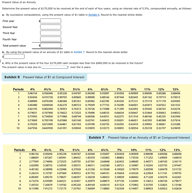 Present Value of an Annuity
Determine the present value of $170,000 to be received at the end of each of four years, using an interest rate of 5.5%, compounded annually, as follows:
a. By successive computations, using the present value of $1 table in Exhibit 5. Round to the nearest whole dollar.
First year
Second Year
Third Year
Fourth Year
Total present value
b. By using the present value of an annuity of $1 table in Exhibit 7. Round to the nearest whole dollar.
c. Why is the present value of the four $170,000 cash receipts less than the $680,000 to be received in the future?
The present value is less due to
over the 4 years.
Exhibit 5 Present Value of $1 at Compound Interest
Periods
4%
4%%
5%
5%%
6%
62%
7%
10%
11%
12%
13%
0.96154
0.956940
0.95238
0.94787
0.94340
0.93897
0.93458
0.90909
0.90090
0.89286
0.88496
2
0.92456
0.915730
0.90703
0.89845
0.89000
0.88166
0.87344
0.82645
0.81162
0.79719
0.78315
3
0.88900
0.876300
0.86384
0.85161
0.83962
0.82785
0.81630
0.75131
0.73119
0.71178
0.69305
4
0.85480
0.838560
0.82270
0.80722
0.79209
0.77732
0.76290
0.68301
0.65873
0.63552
0.61332
0.82193
0.802450
0.78353
0.76513
0.74726
0.72988
0.71299
0.62092
0.59345
0.56743
0.54276
0.79031
0.767900
0.74622
0.72525
0.70496
0.68533
0.66634
0.56447
0.53464
0.50663
0.48032
7
0.75992
0.734830
0.71068
0.68744
0.66506
0.64351
0.62275
0.51316
0.48166
0.45235
0.42506
8
0.73069
0.703190
0.67684
0.65160
0.62741
0.60423
0.58201
0.46651
0.43393
0.40388
0.37616
9
0.70259
0.672900
0.64461
0.61763
0.59190
0.56735
0.54393
0.42410
0.39092
0.36061
0.33288
10
0.67556
0.643930
0.61391
0.58543
0.55839
0.53273
0.50835
0.38554
0.35218
0.32197
0.29459
Exhibit 7 Present Value of an Annuity of $1 at Compound Interest
Periods
4%
4%%
5%
5%%
6%
64%
7%
10%
11%
12%
13%
0.96154
0.95694
0.95238
0.94787
0.94340
0.93897
0.93458
0.90909
0.90090
0.89286
0.88496
2
1.88609
1.87267
1.85941
1.84632
1.83339
1.82063
1.80802
1.73554
1.71252
1.69005
1.66810
3
2.77509
2.74896
2.72325
2.69793
2.67301
2.64848
2.62432
248685
244371
2.40183
2.36115
4
3.62990
3.58753
3.54595
3.50515
3.46511
3.42580
3.38721
3.16987
3.10245
3.03735
2.97447
4.45182
4.38998
4.32948
4.27028
4.21236
4.15568
4.10020
3.79079
3.69590
3.60478
3.51723
5.24214
5.15787
5.07569
4.99553
4.91732
4.84101
4.76654
4.35526
4.23054
4.11141
3.99755
7
6.00205
5.89270
5.78637
5.68297
5.58238
5.48452
5.38929
4.86842
4.71220
4.56376
4.42261
8.
6.73274
6.59589
6.46321
6.33457
6.20979
6.08875
5.97130
5.33493
5.14612
4.96764
4.79677
7.43533
7.26879
7.10782
6.95220
6.80169
6.65610
6.51523
5.75902
5.53705
5.32825
5.13166
10
8.11090
7.91272
7.72173
7.53763
7.36009
7.18883
7.02358
6.14457
5.88923
5.65022
5.42624
