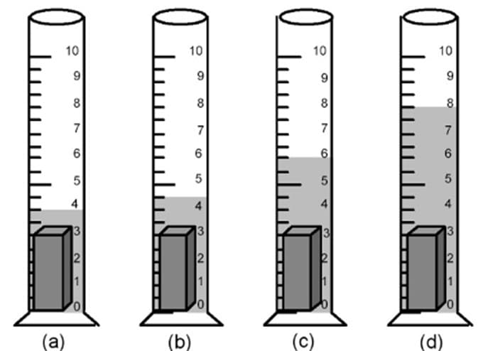 10
10
10
9
9
9
8
8
7
7
7
6
6
5
4
4.
3
13
2
1
(a)
(b)
(c)
(d)
10
2]
