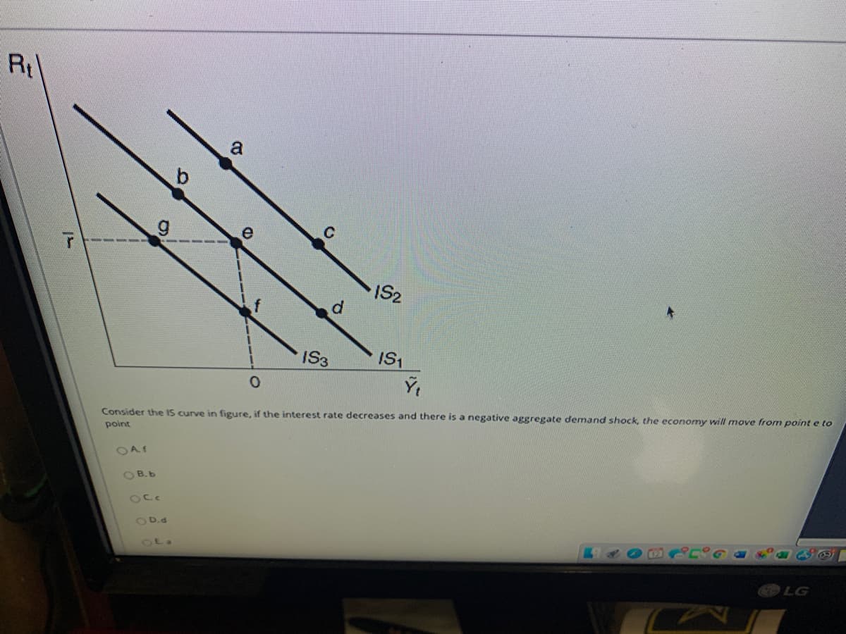 Rt
a
e
IS2
d.
IS1
IS3
Consider the IS curve in figure, if the interest rate decreases and there is a negative aggregate demnand shock, the economy will move from point e to
point
OAf
OB.b
OD.d
LG
