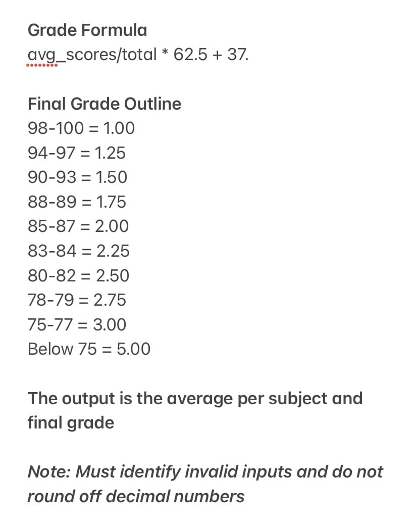 Grade Formula
avg_scores/total * 62.5 + 37.
Final Grade Outline
98-100 = 1.0O
94-97 = 1.25
90-93 = 1.50
88-89 = 1.75
85-87 = 2.00
83-84 = 2.25
80-82 = 2.50
78-79 = 2.75
75-77 = 3.00
Below 75 = 5.00
The output is the average per subject and
final grade
Note: Must identify invalid inputs and do not
round off decimal numbers
