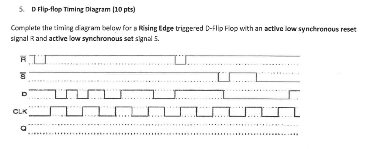 5. D Flip-flop Timing Diagram (10 pts)
Complete the timing diagram below for a Rising Edge triggered D-Flip Flop with an active low synchronous reset
signal R and active low synchronous set signal S.
R
U
S
D
CLK