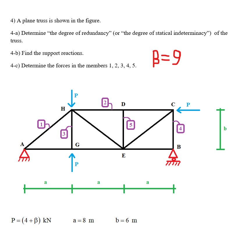 4) A plane truss is shown in the figure.
4-a) Determine "the degree of redundancy" (or "the degree of statical indeterminacy") of the
truss.
4-b) Find the support reactions.
B=9
4-c) Determine the forces in the members 1, 2, 3, 4, 5.
A
a
P = (4+B) KN
H
3
P
G
↑
P
a = 8 m
a
E
5
b = 6 m
a
с
4
B
P
b