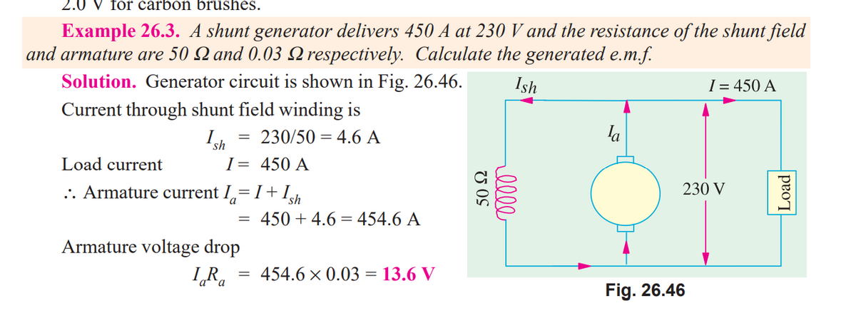 2.0 V for carbon brushes.
Example 26.3. A shunt generator delivers 450 A at 230 V and the resistance of the shunt field
and armature are 50 Q and 0.03 Q respectively. Calculate the generated e.m.f.
Solution. Generator circuit is shown in Fig. 26.46.
Ish
I = 450 A
Current through shunt field winding is
I
230/50 = 4.6 A
la
sh
Load current
I= 450 A
.. Armature current I,= I+Ih
230 V
а
450 + 4.6 = 454.6 A
Armature voltage drop
IRa
454.6 × 0.03 = 13.6 V
Fig. 26.46
δ 0ς
Load
