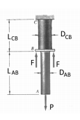 DcB
LCB
DAB
LAB
