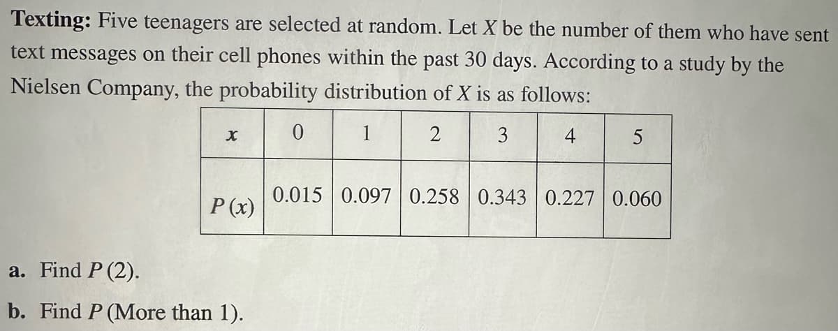 Texting: Five teenagers are selected at random. Let X be the number of them who have sent
text messages on their cell phones within the past 30 days. According to a study by the
Nielsen Company, the probability distribution of X is as follows:
0
1
2
3
4
X
P(x)
a. Find P (2).
b. Find P (More than 1).
5
0.015 0.097 0.258 0.343 0.227 0.060