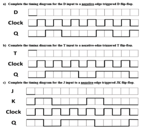 a) Complete the timing diagram for the D imput to a nerative-edge triggered D flip-flop.
D
Clock
b) Complete the timing diagram for the T imput to a negative-edre trigrered T flip-flop.
T
Clock
) Complete the timing diagram for the J input to a nerative-edge triggered JK flip-flop.
K
Clock
