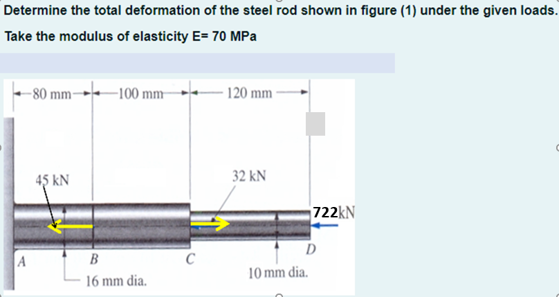 Determine the total deformation of the steel rod shown in figure (1) under the given loads.
Take the modulus of elasticity E= 70 MPa
- 80 mm-
-100 mm-
120 mm
45 kN
32 kN
722kN
D
|A
B
10 mm dia.
16 mm dia.
