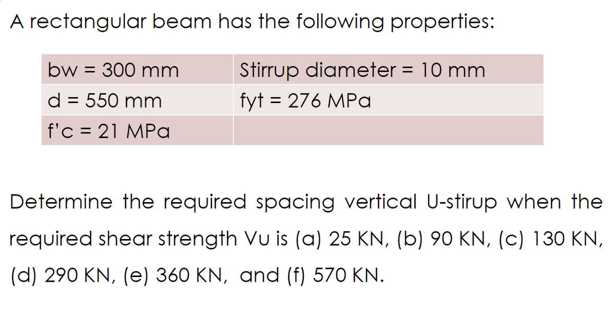 A rectangular beam has the following properties:
Stirrup diameter = 10 mm
fyt = 276 MPa
bw = 300 mm
d = 550 mm
f'c = 21 MPa
Determine the required spacing vertical U-stirup when the
required shear strength Vu is (a) 25 KN, (b) 90 KN, (c) 130 KN,
(d) 290 KN, (e) 360 KN, and (f) 570 KN.