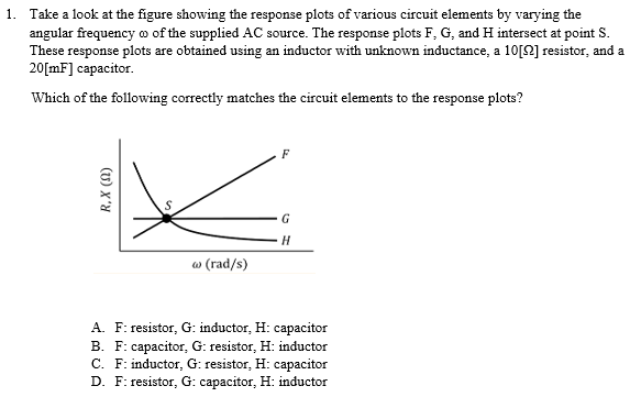 1. Take a look at the figure showing the response plots of various circuit elements by varying the
angular frequency of the supplied AC source. The response plots F, G, and H intersect at point S.
These response plots are obtained using an inductor with unknown inductance, a 10[2] resistor, and a
20[mF] capacitor.
Which of the following correctly matches the circuit elements to the response plots?
R,X (S)
w (rad/s)
F
G
H
A. F: resistor, G: inductor, H: capacitor
B. F: capacitor, G: resistor, H: inductor
C. F: inductor, G: resistor, H: capacitor
D. F: resistor, G: capacitor, H: inductor